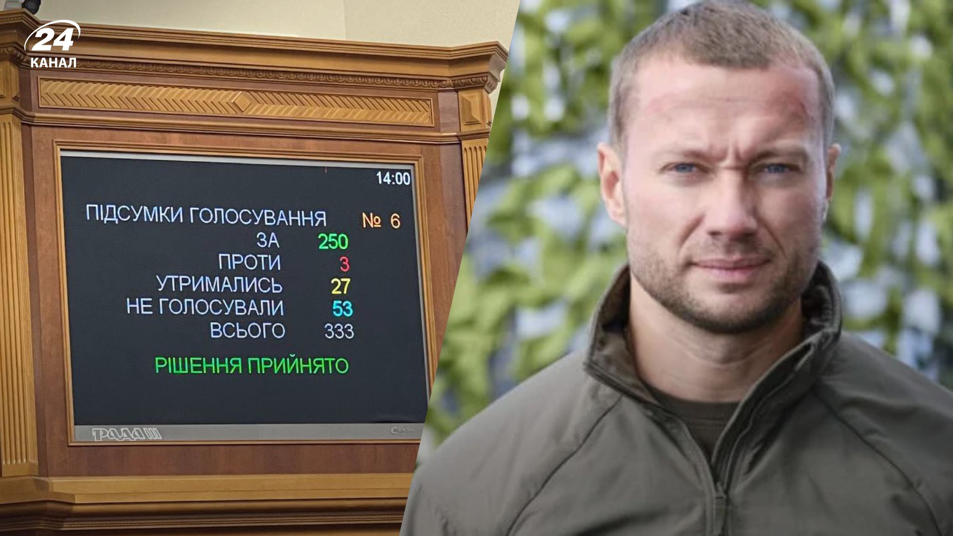 Верховна Рада призначила Павла Кириленка главою АМКУ - 24 Канал Верховна Рада призначила Павла Кириленка главою АМКУ - 24 Канал