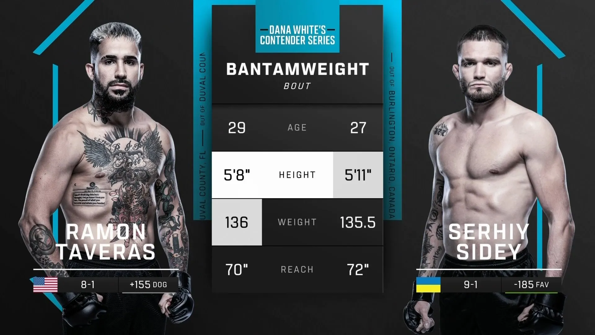 Сергій Сідей отримав контракт із UFC Сергій Сідей отримав контракт із UFC