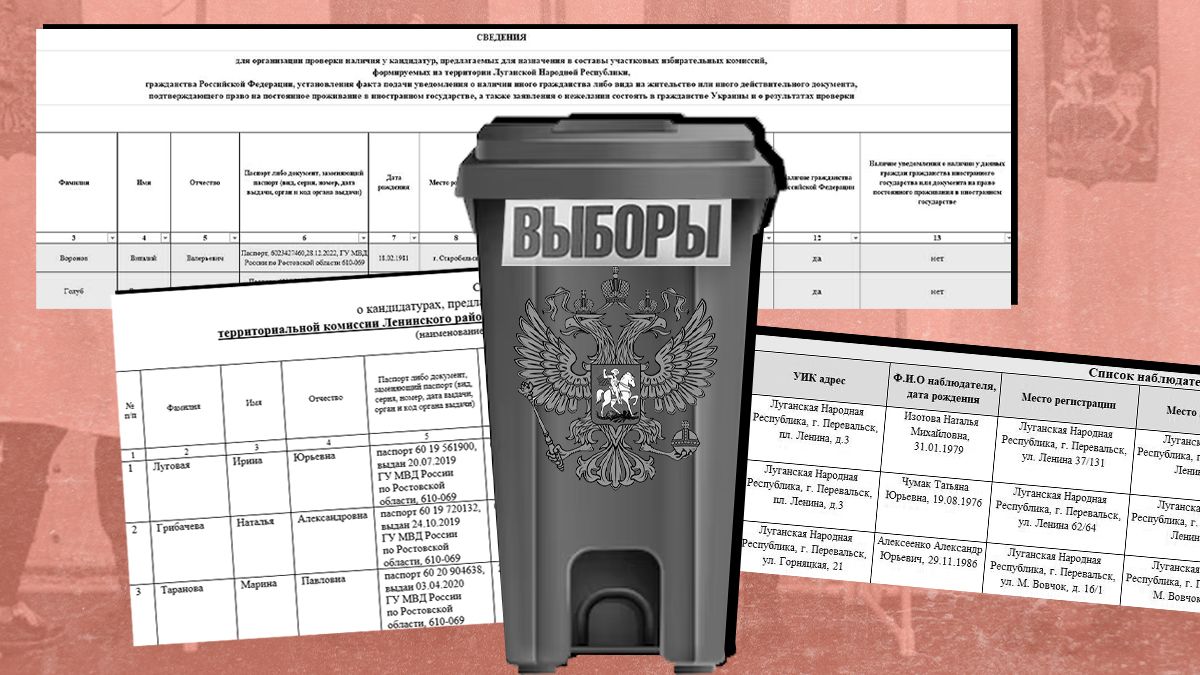 Причетні до виборів на окупованих територіях Причетні до виборів на окупованих територіях