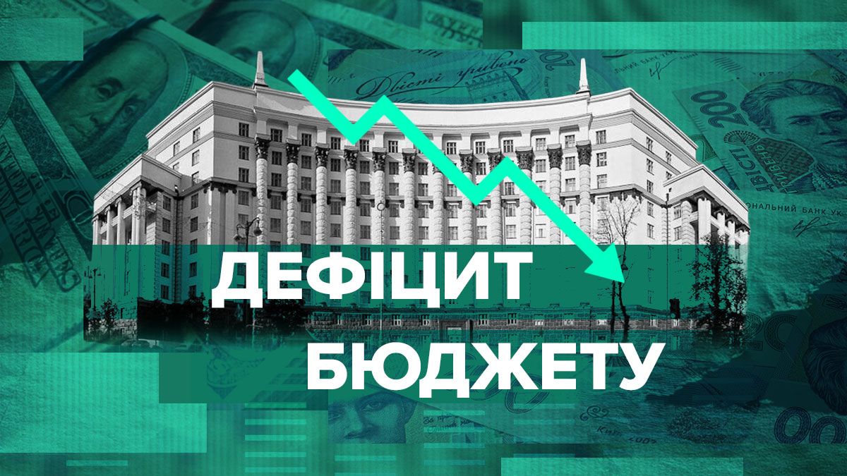 Дефицит бюджета-2024 Дефицит бюджета-2024