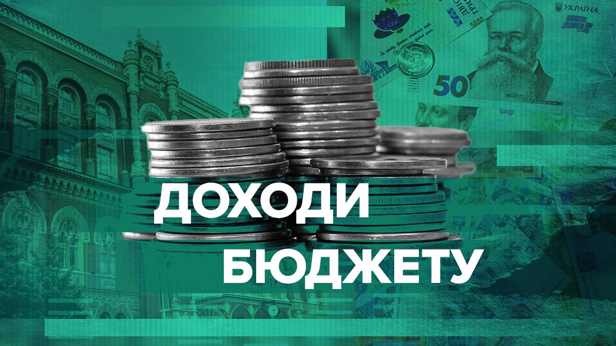 Доходы бюджета-2024 Доходы бюджета-2024