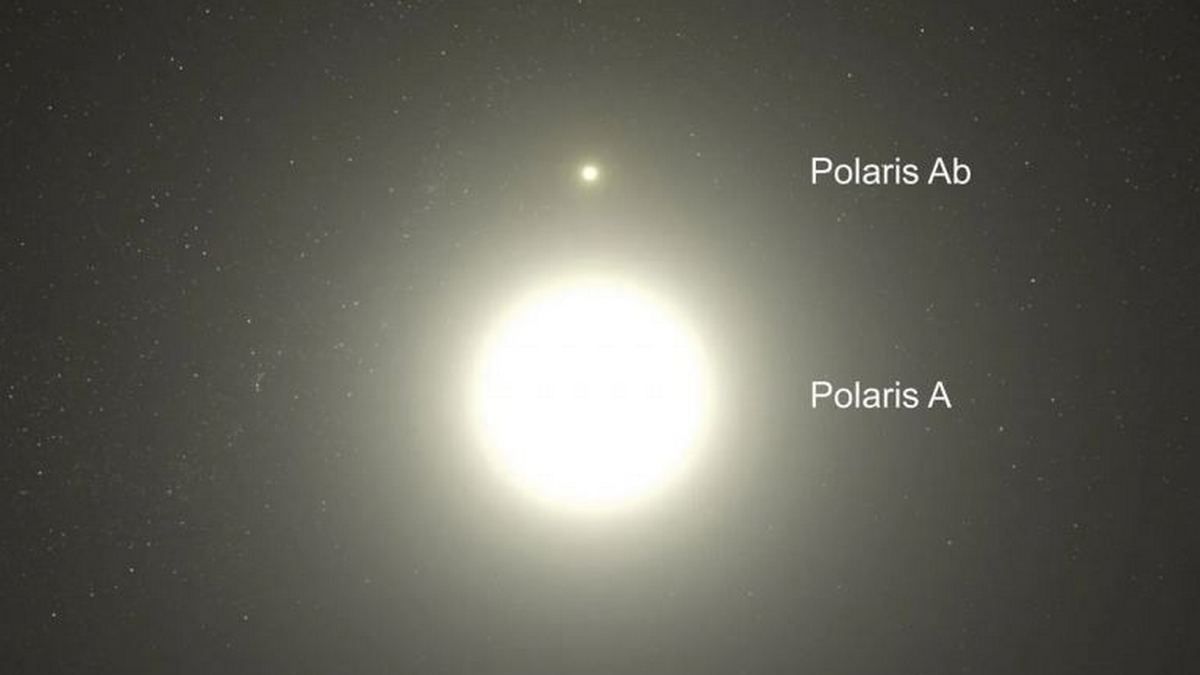 Полярная заря ведет себя странно в последнее время, но ученые говорят, что все нормально Полярная заря ведет себя странно в последнее время, но ученые говорят, что все нормально