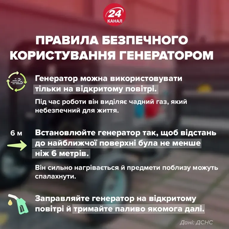 Правила безопасного использования генератором Правила безопасного использования генератором