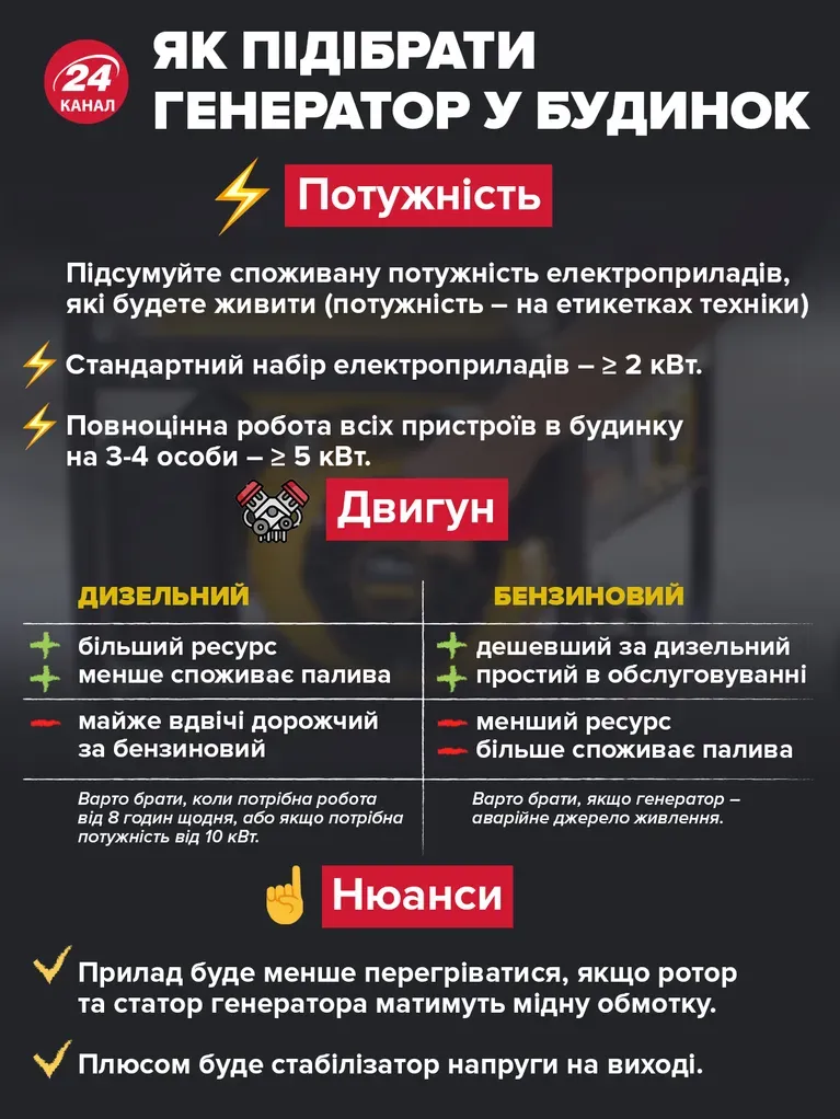 Как подобрать генератор Как подобрать генератор