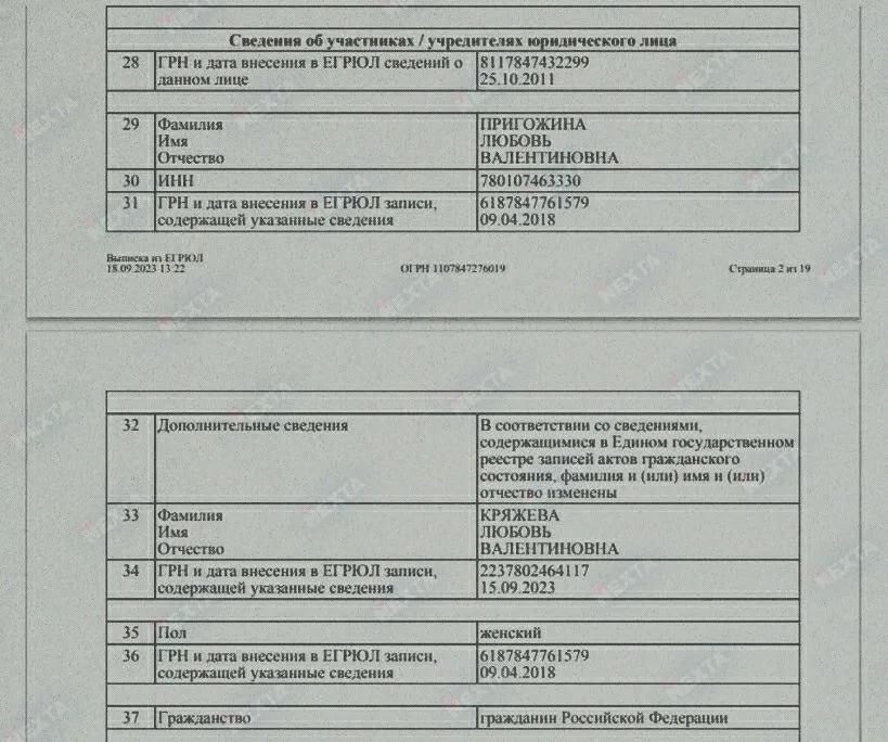 Пригожина змінила прізвище Пригожина змінила прізвище