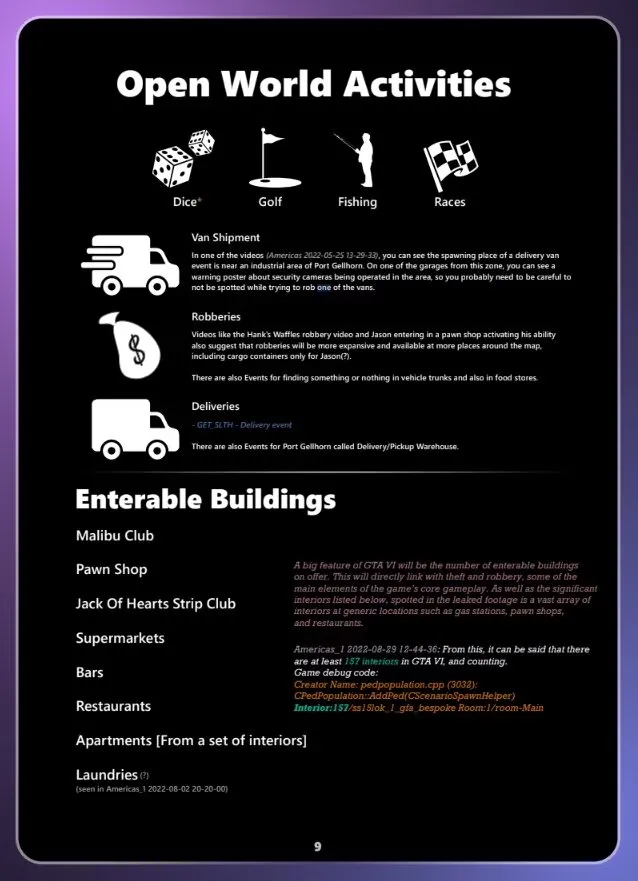 новые функции GTA новые функции GTA