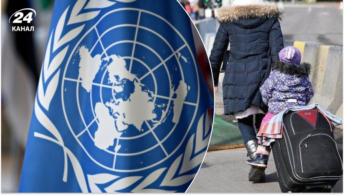 Допомога від ООН Допомога від ООН