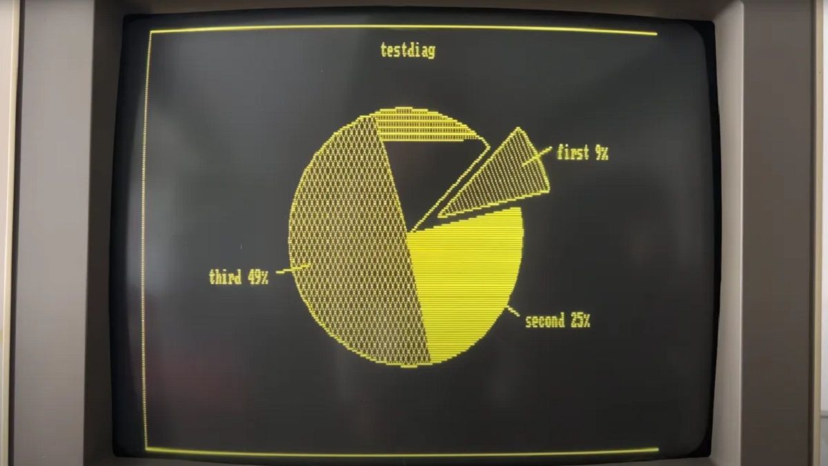 Ютуберы реставрировали и восстановили старый ДК из Чернобыля Ютуберы реставрировали и восстановили старый ДК из Чернобыля