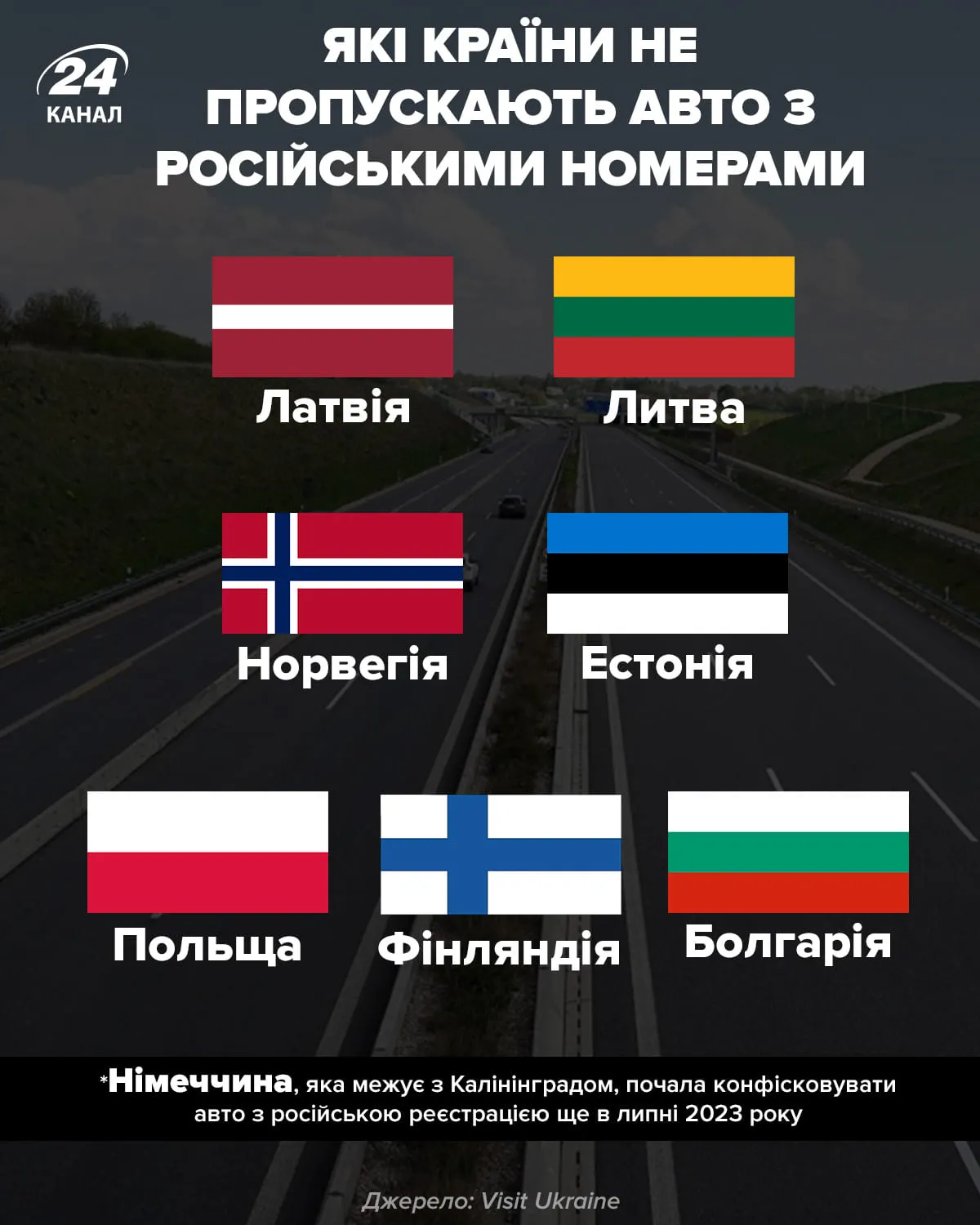 какие страны запретили въезд российским авто