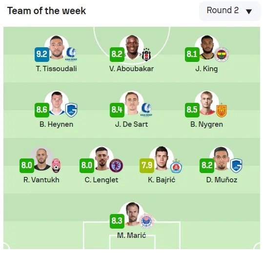 Роман Вантух – у збірній 2-го туру Ліги конференцій Роман Вантух – у збірній 2-го туру Ліги конференцій