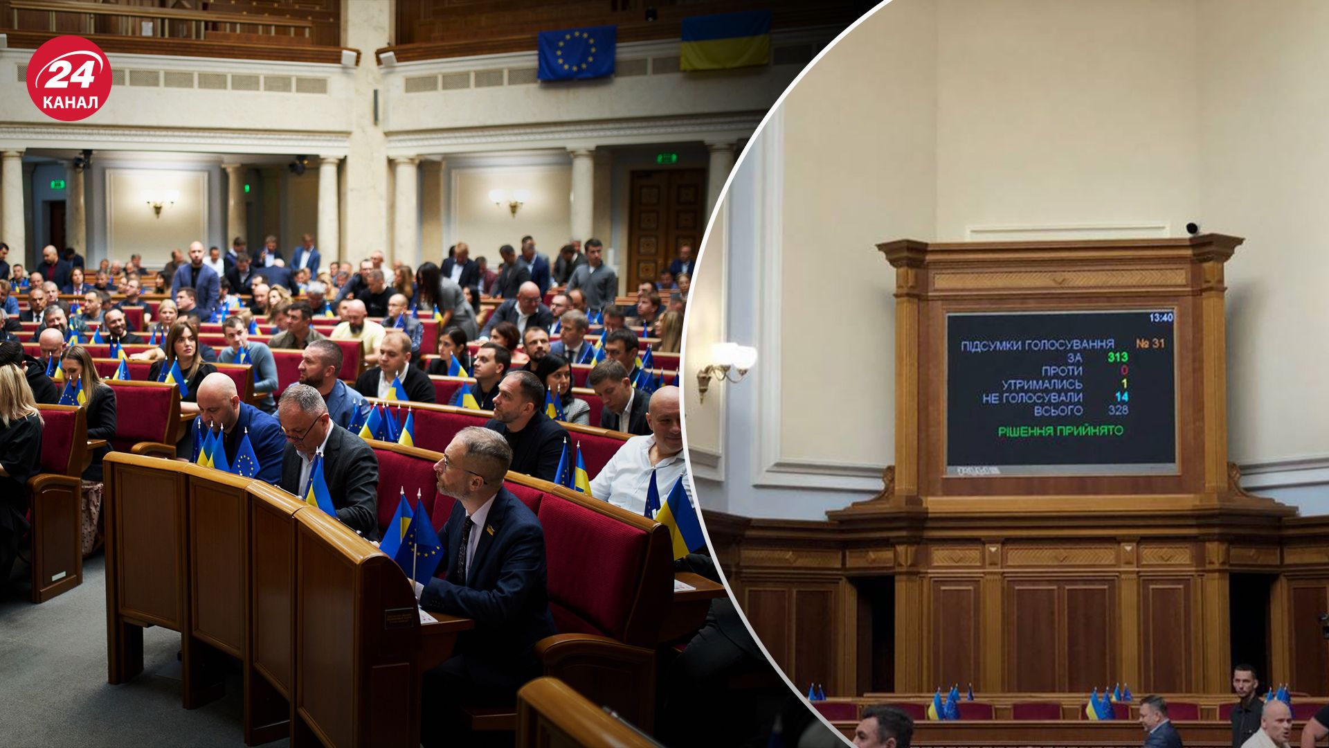 Рекорд за всю історію України: Рада збільшила видатки держбюджету 2023 року - Економіка Рекорд за всю історію України: Рада збільшила видатки держбюджету 2023 року - Економіка