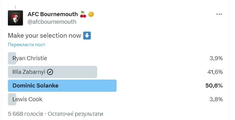 Голосование за лучшего игрока Борнмута в сентябре