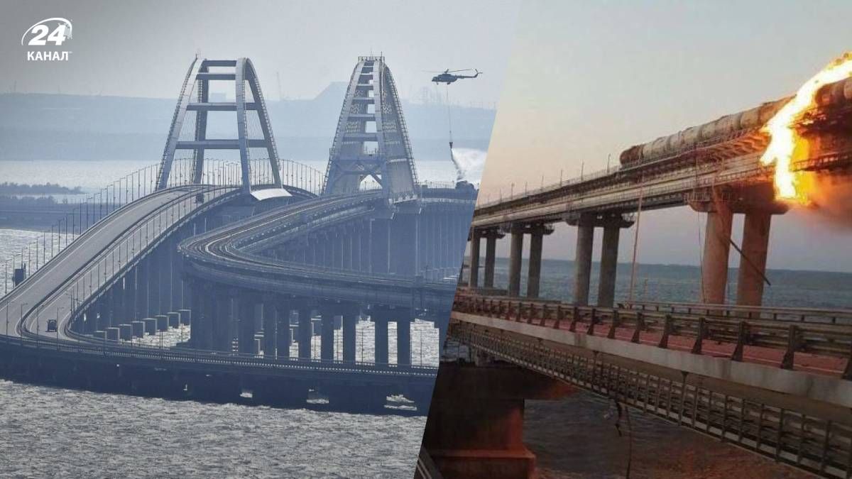 Нищівний удар по репутації Росії у 2022 році Нищівний удар по репутації Росії у 2022 році