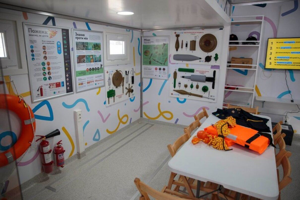 Безпека під час війни - в Україні запрацювали класи безпеки - що мають знати діти Безпека під час війни - в Україні запрацювали класи безпеки - що мають знати діти