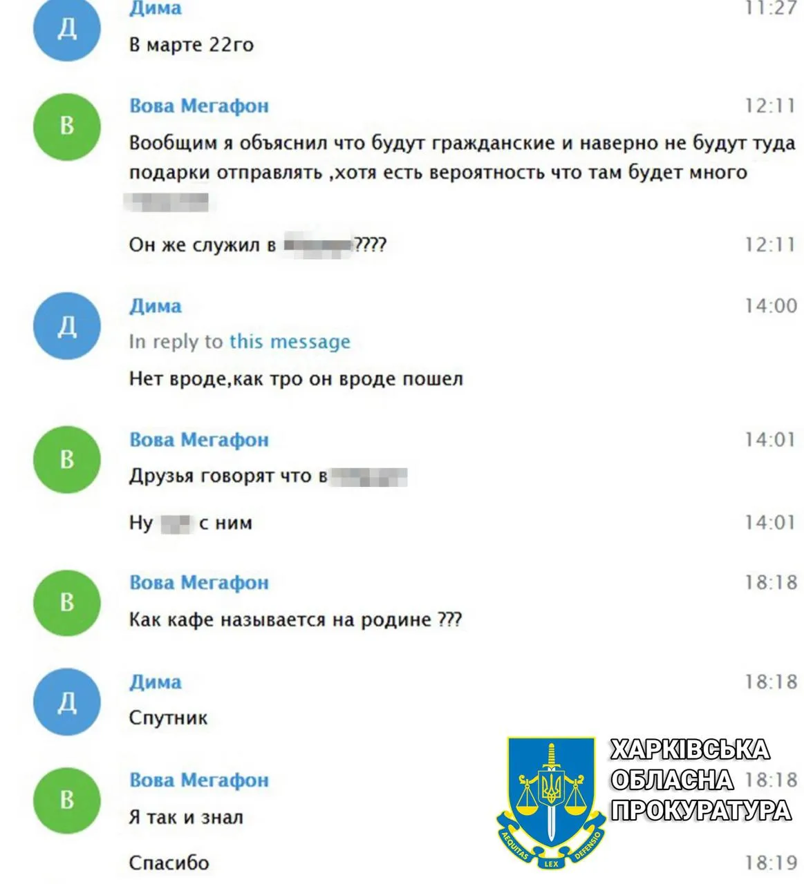 Переписка навідників вогню по Грозі Переписка навідників вогню по Грозі