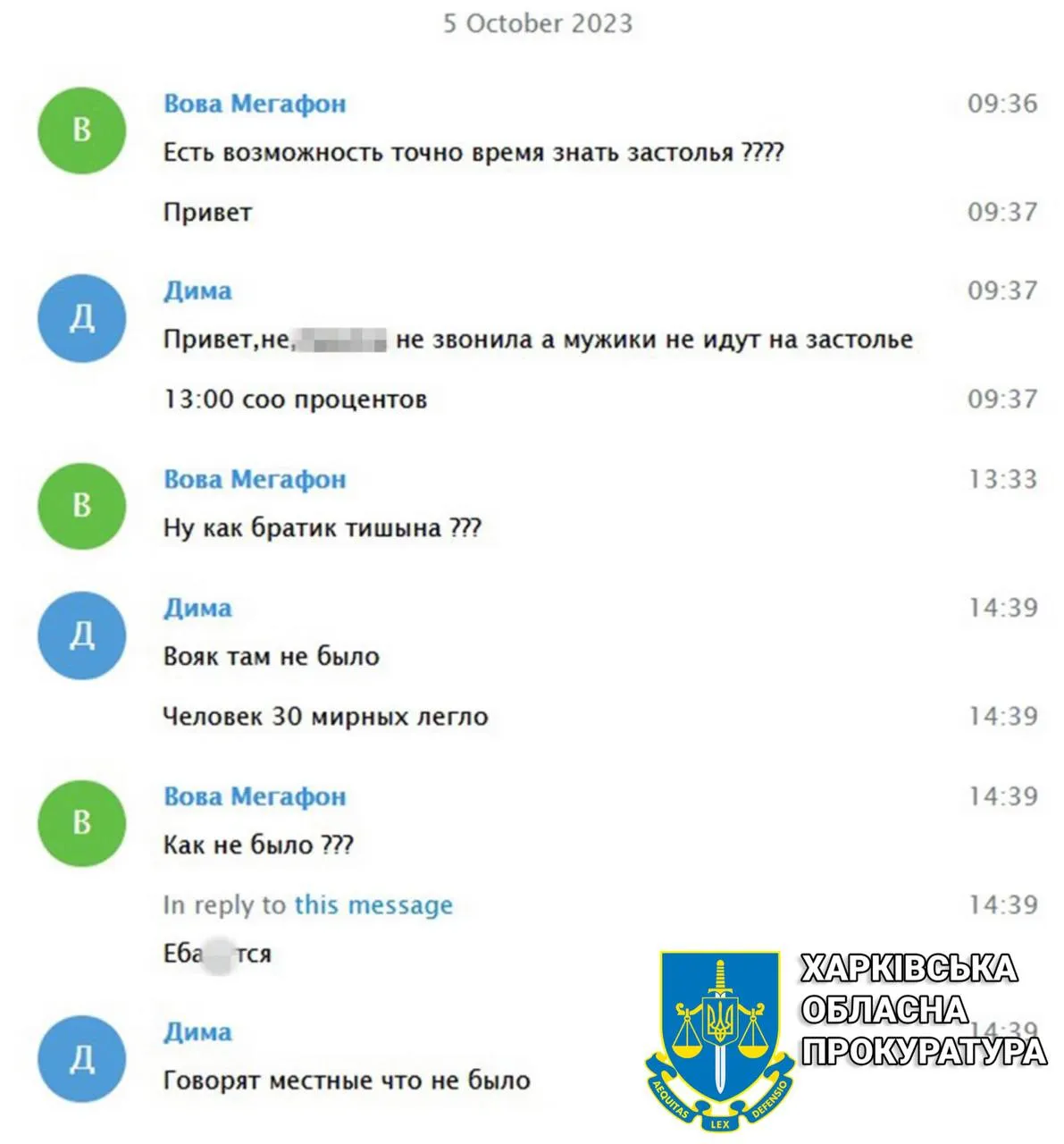 Переписка навідників вогню по Грозі Переписка навідників вогню по Грозі
