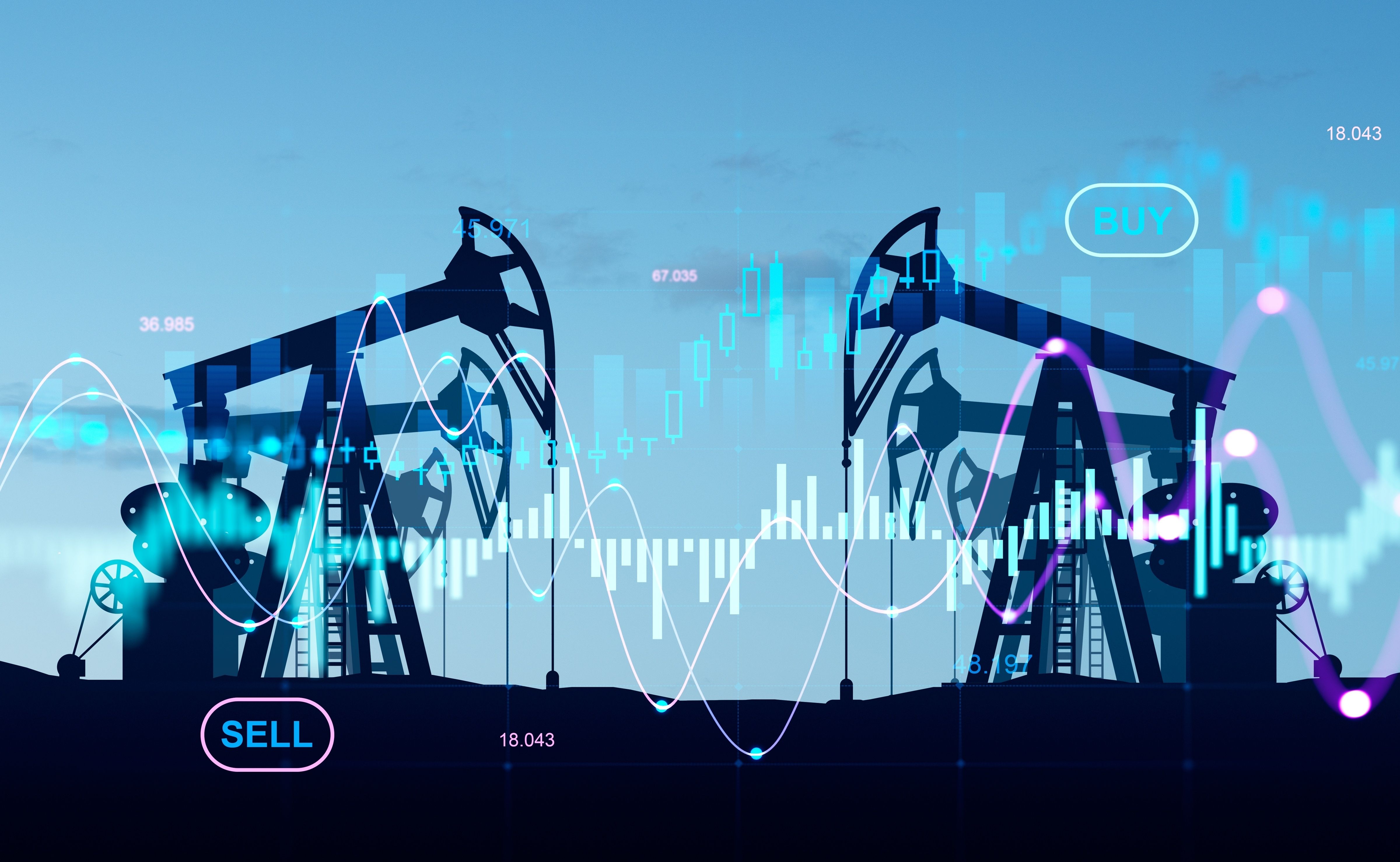 Китай та ринок нафти