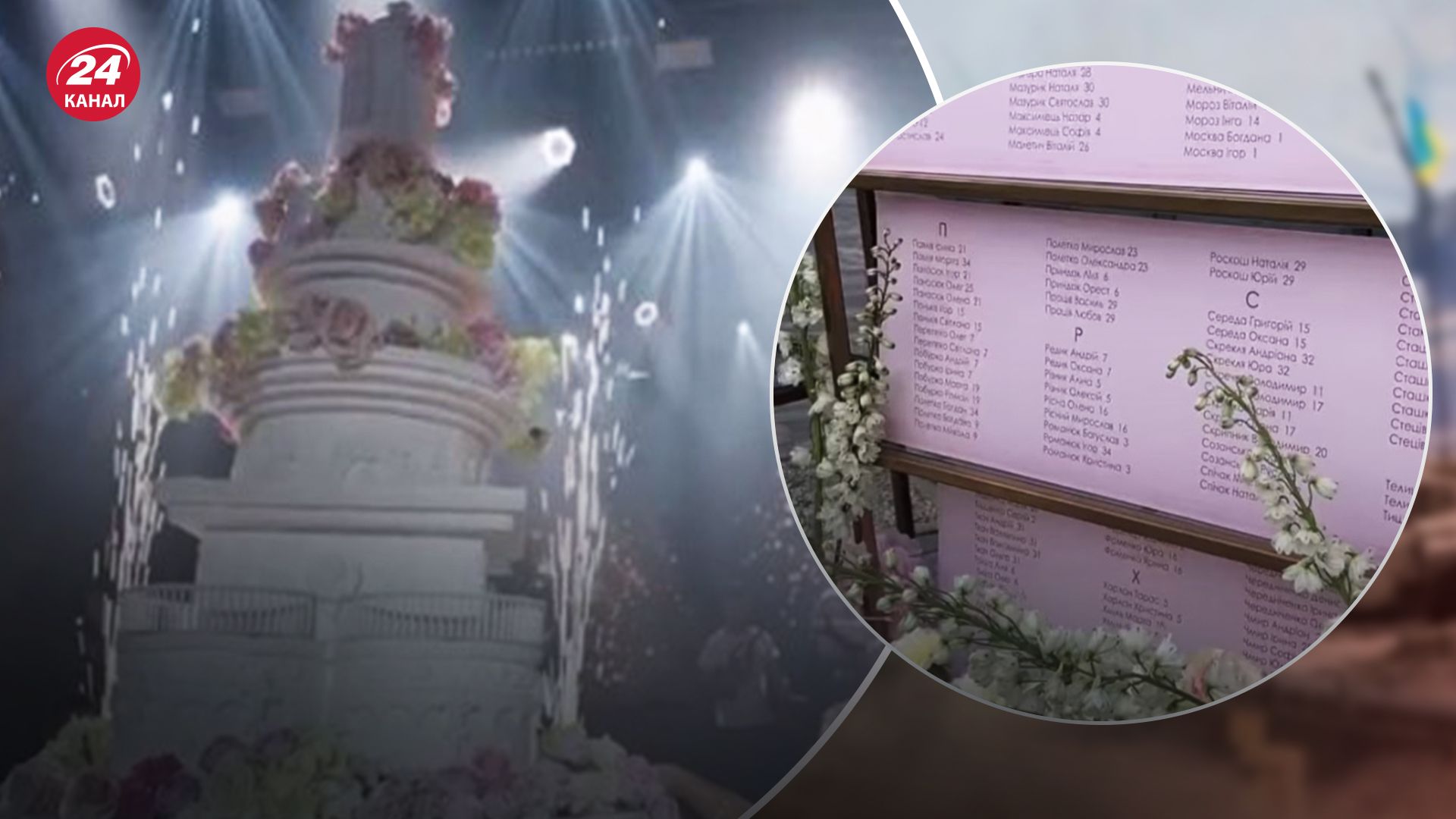 Помпезную свадьбу во время войны отпраздновали чиновники во Львове Помпезную свадьбу во время войны отпраздновали чиновники во Львове