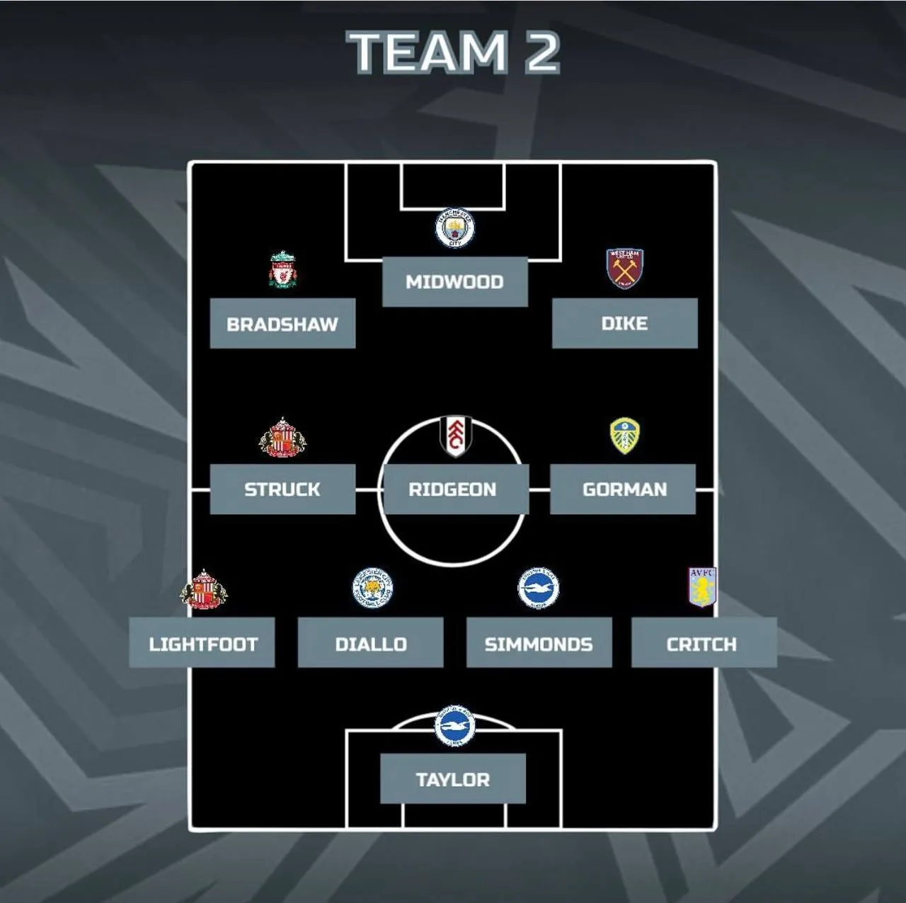 Збірна Збірна