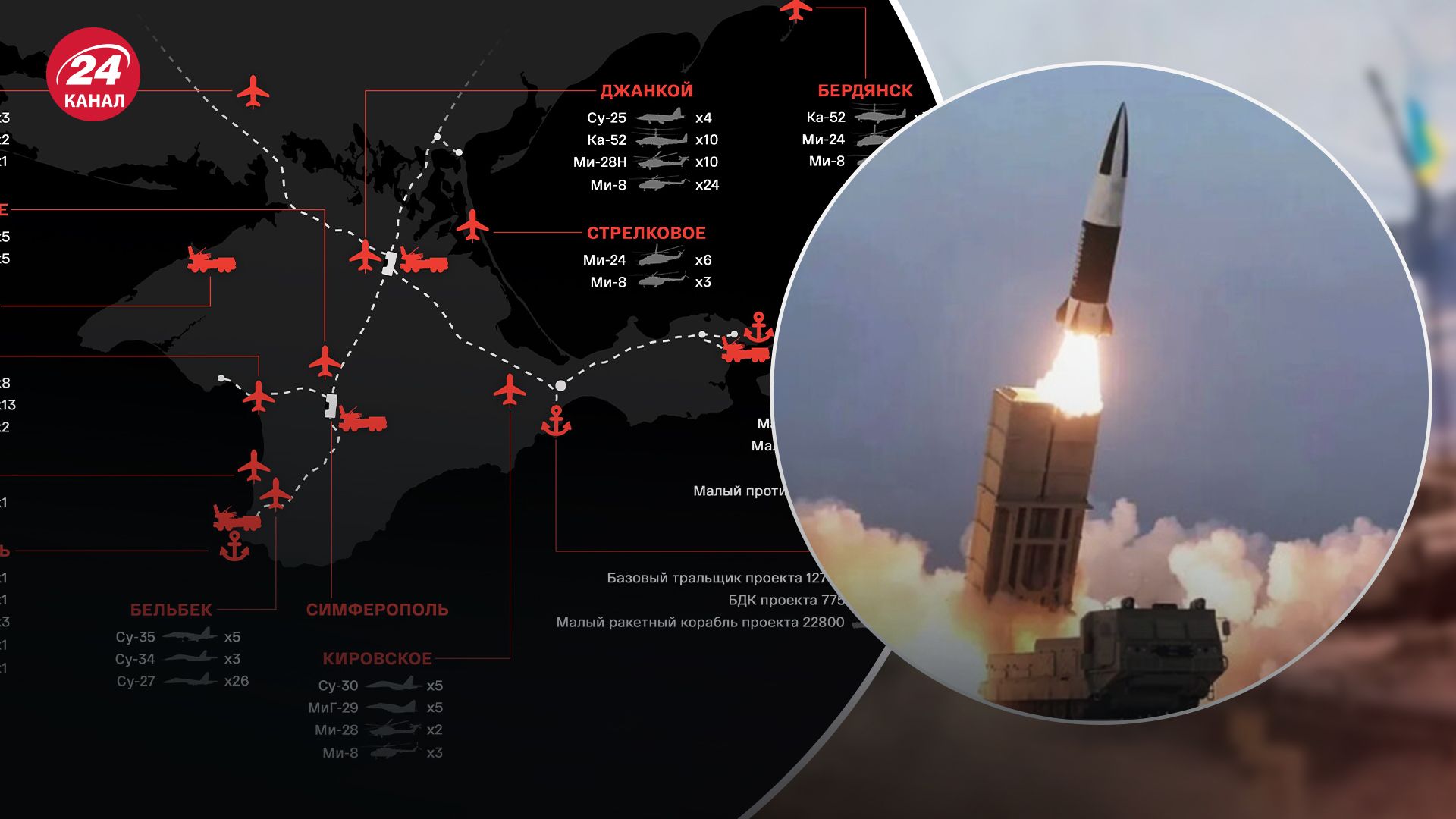 Где Украина может применять ракеты ATACMS