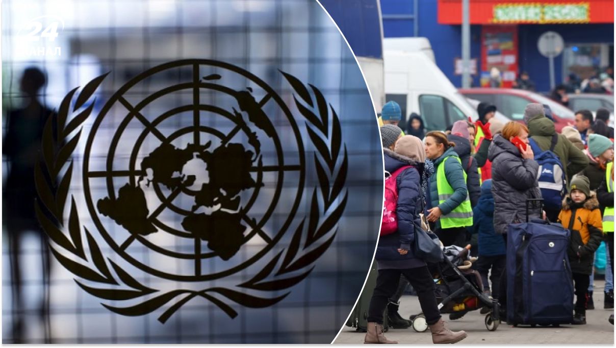 Допомога від ООН Допомога від ООН