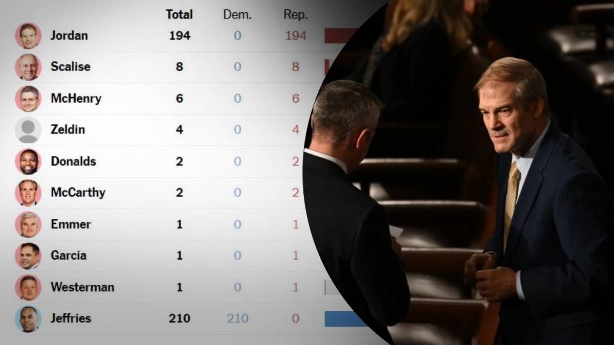 Кандидат от республиканцев снова проиграл выборы Кандидат от республиканцев снова проиграл выборы