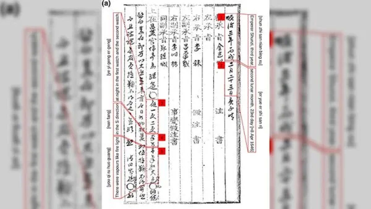 Упоминания о полярных сияниях во время "минимума Маундера" Упоминания о полярных сияниях во время "минимума Маундера"