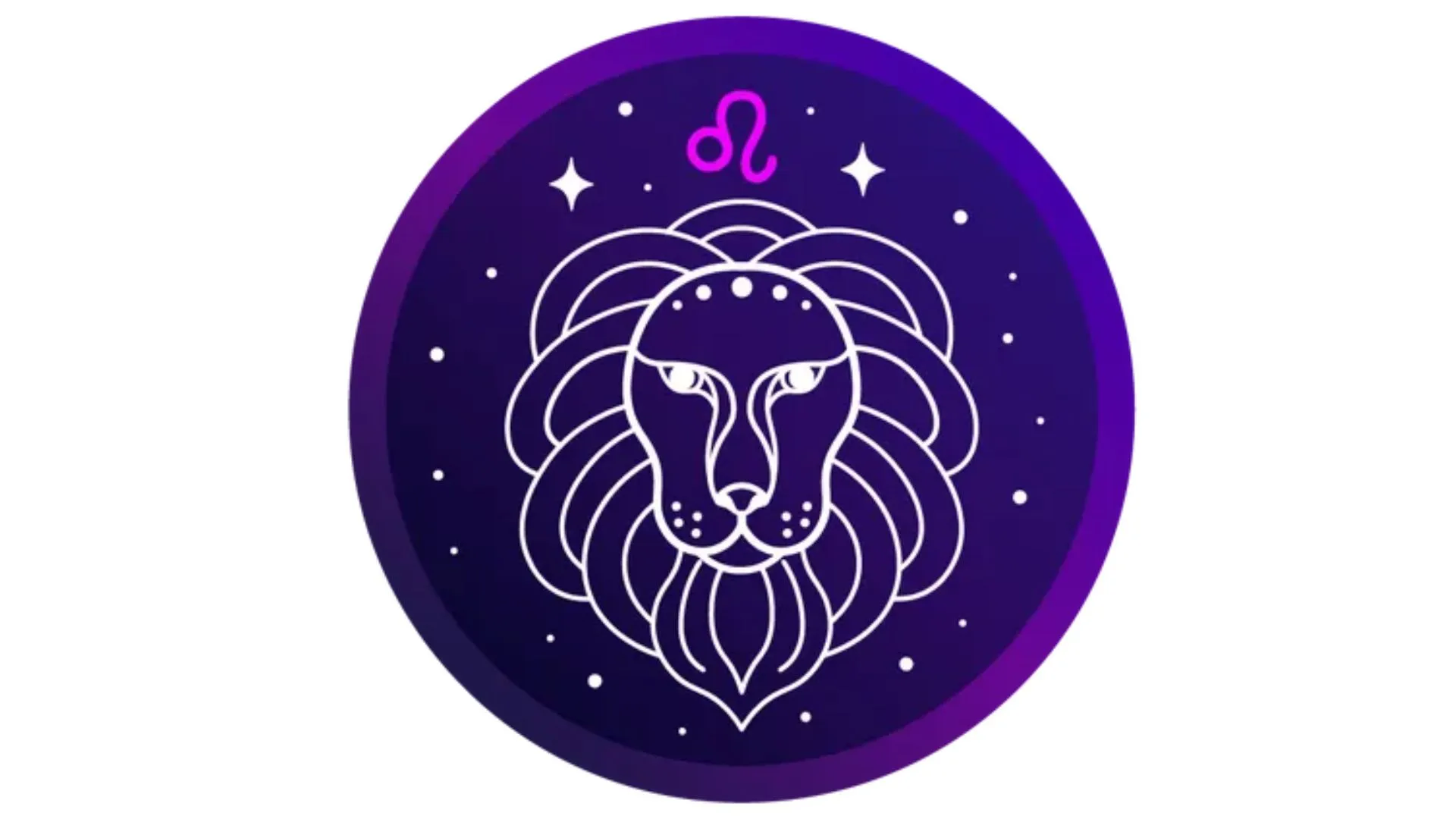 Гороскоп для Левів Гороскоп для Левів