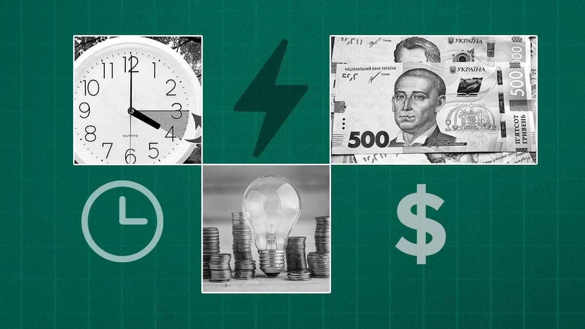 Зміни з 1 листопада Зміни з 1 листопада