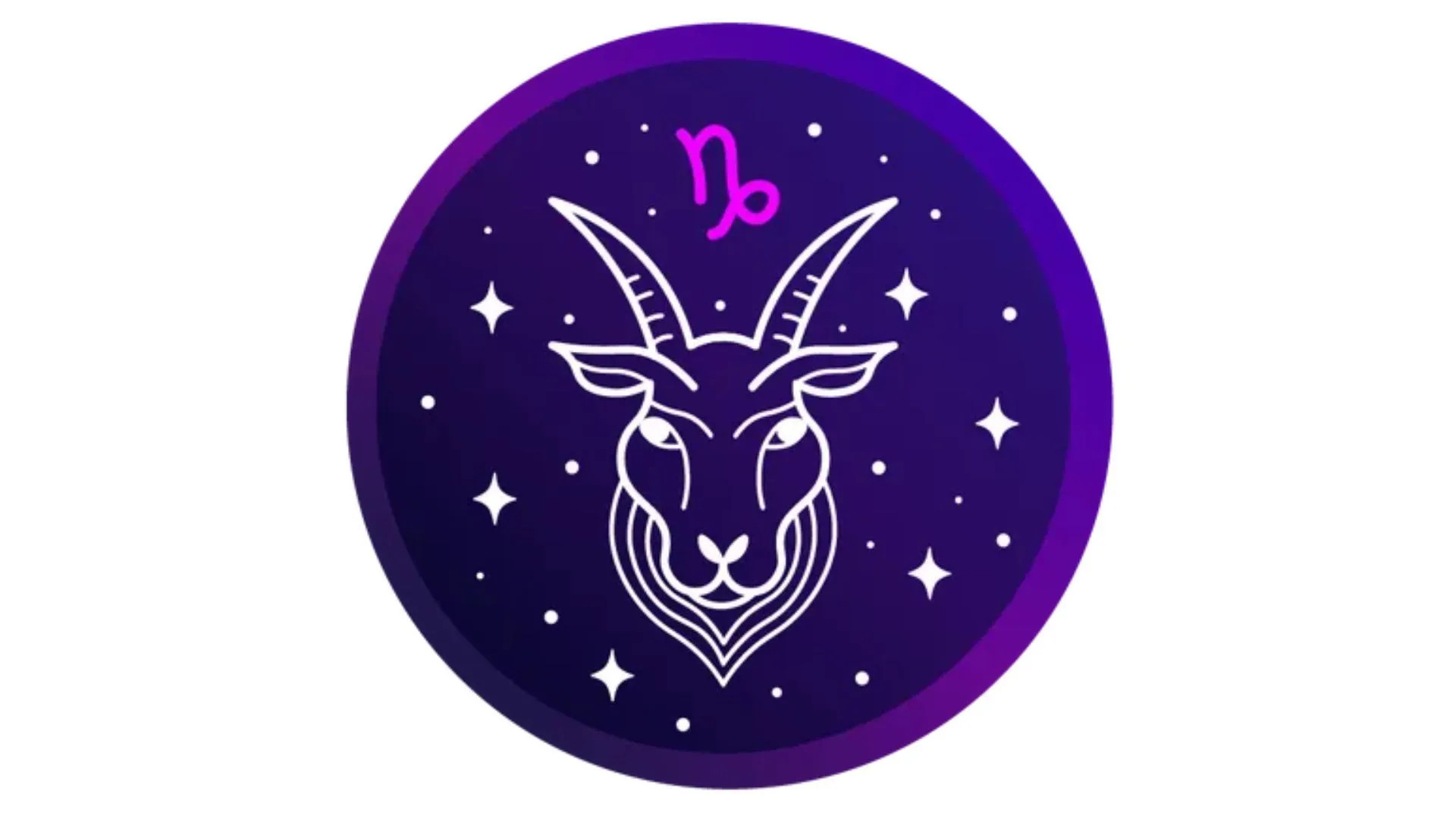 Гороскоп для Козорогів Гороскоп для Козорогів