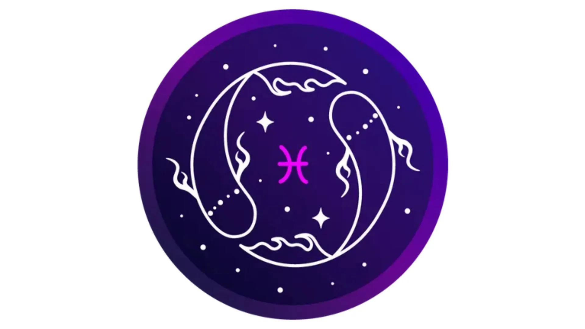 Гороскоп для Риб Гороскоп для Риб