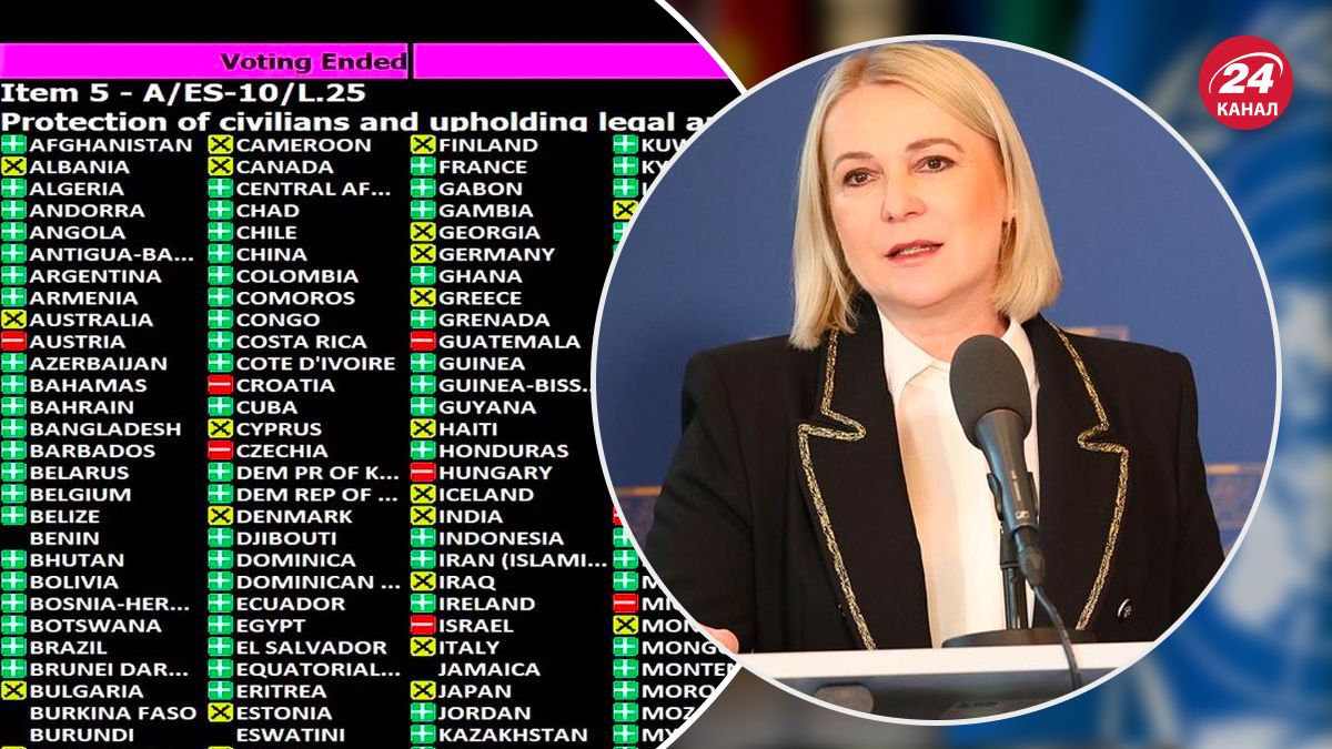 Глава минобороны Чехии раскритиковала ООН - 24 Канал Глава минобороны Чехии раскритиковала ООН - 24 Канал