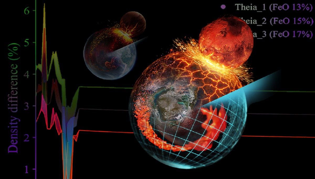 Иллюстративное фото Иллюстративное фото