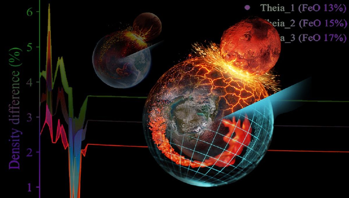 Ученые нашли в мантии Земли остатки протопланеты Тея – Техно