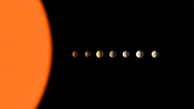 Планеты системы Kepler-385