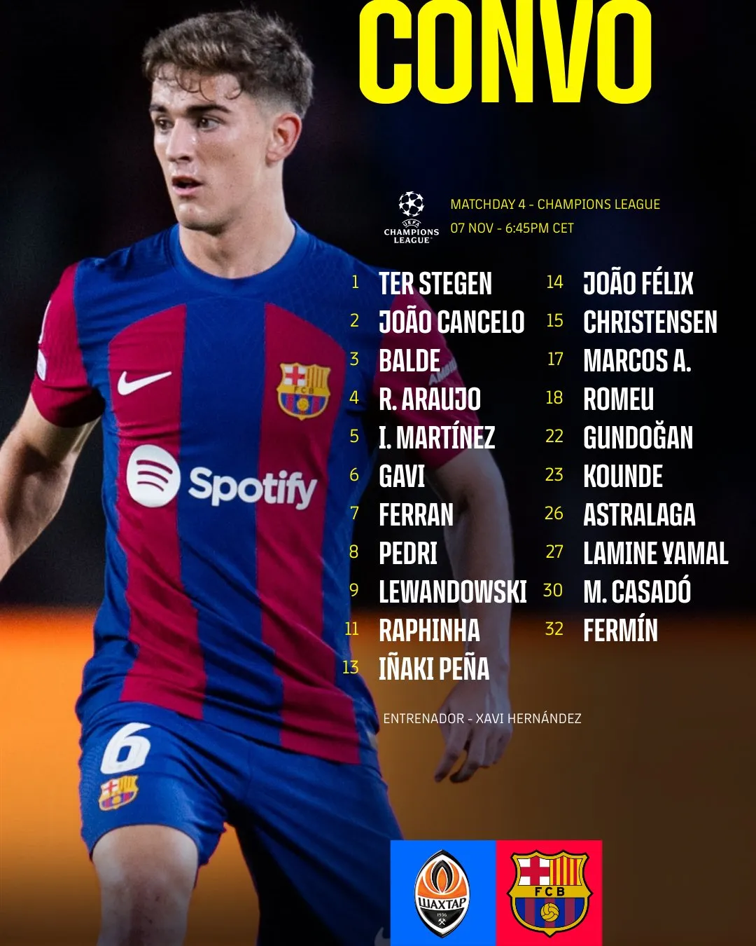 Заявка Барселони на матч проти Шахтаря Заявка Барселони на матч проти Шахтаря