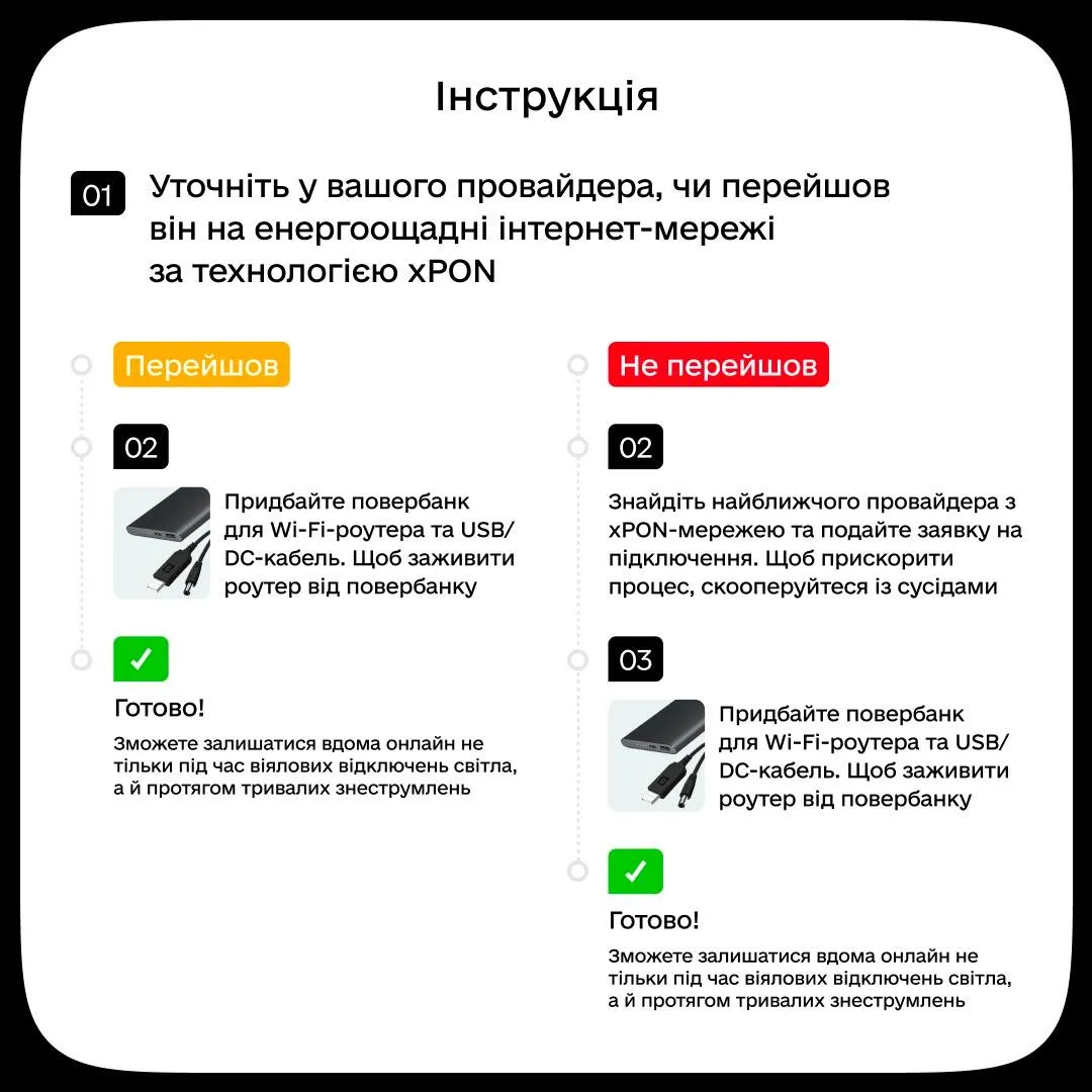 Мінцифри пояснило, як зберегти доступ до інтернету під час блекаутів