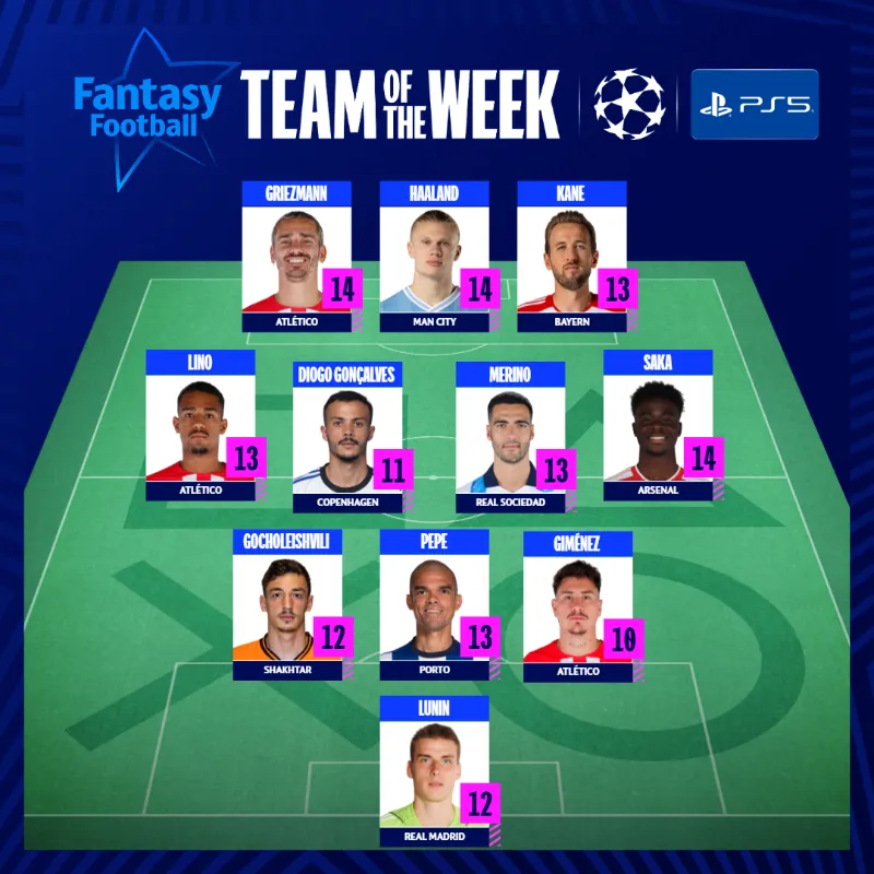 Команда 4-го тура группы ЛЧ от УЕФА Команда 4-го тура группы ЛЧ от УЕФА