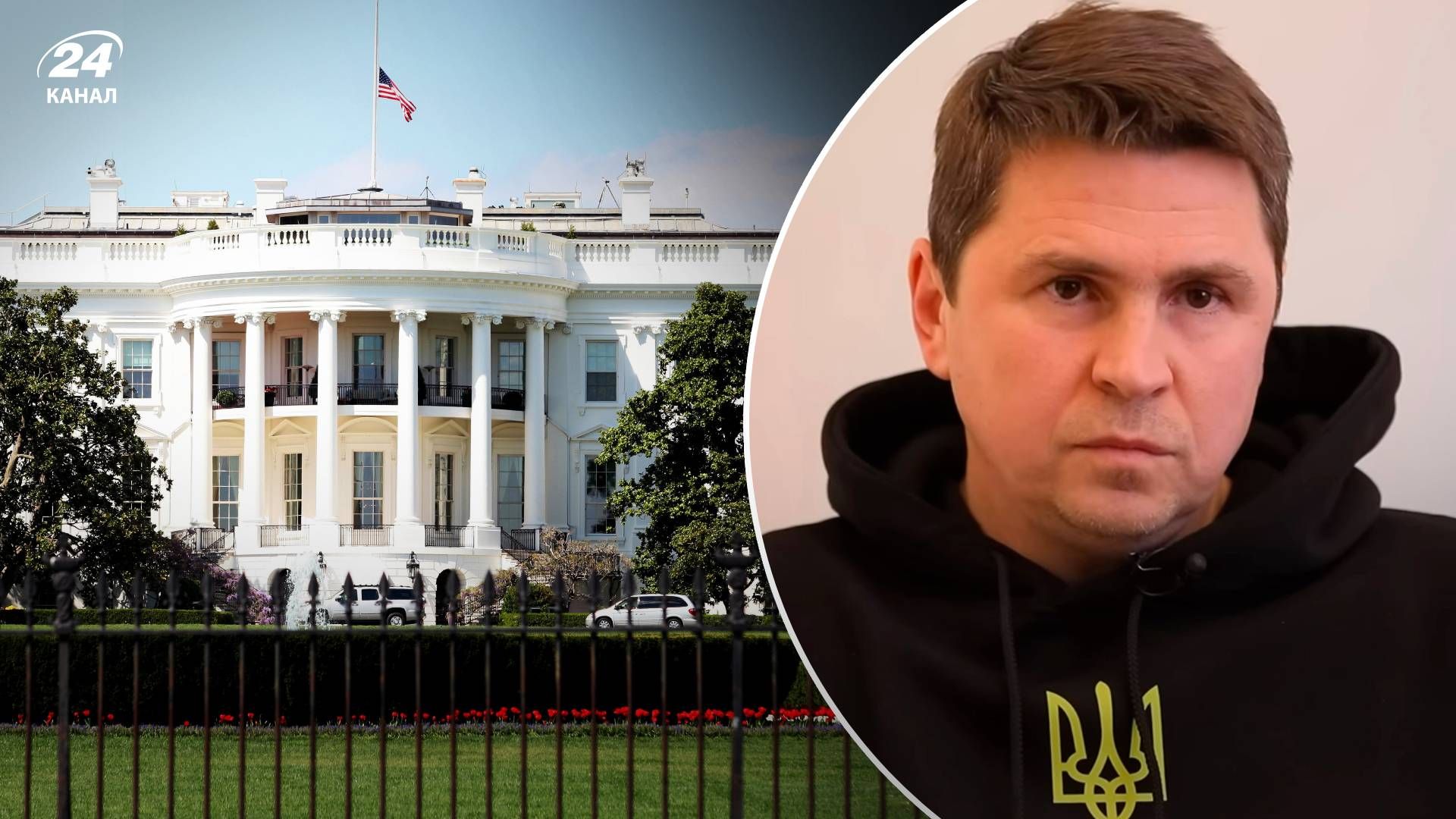 Які перспективи отримання Україної допомоги від США Які перспективи отримання Україної допомоги від США