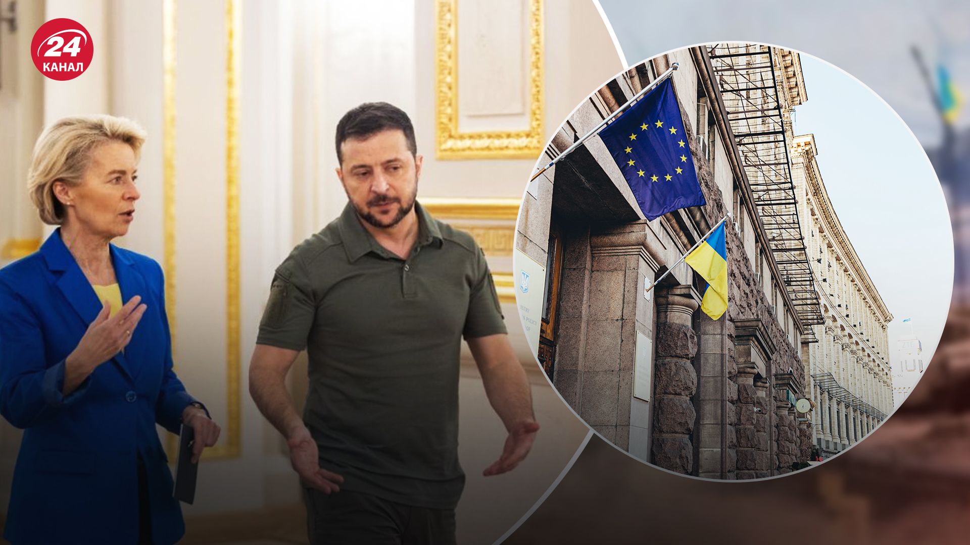 Що треба зробити Україні перед вступом  в ЄС