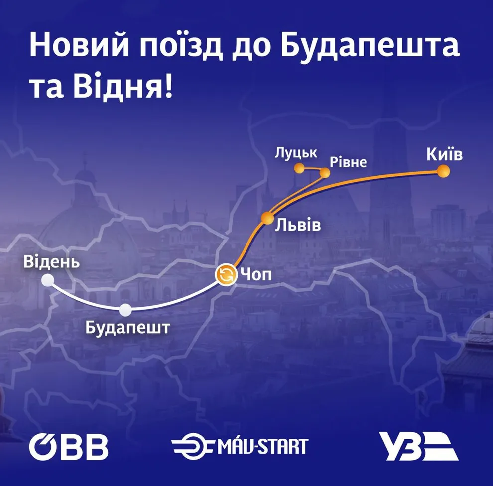 Новый маршрут Укрзализныци в Будапешт и Вену