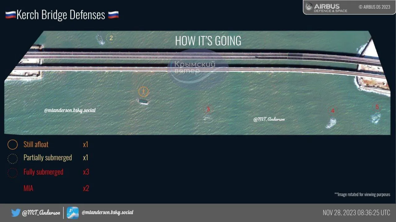 Спутниковые снимки Спутниковые снимки