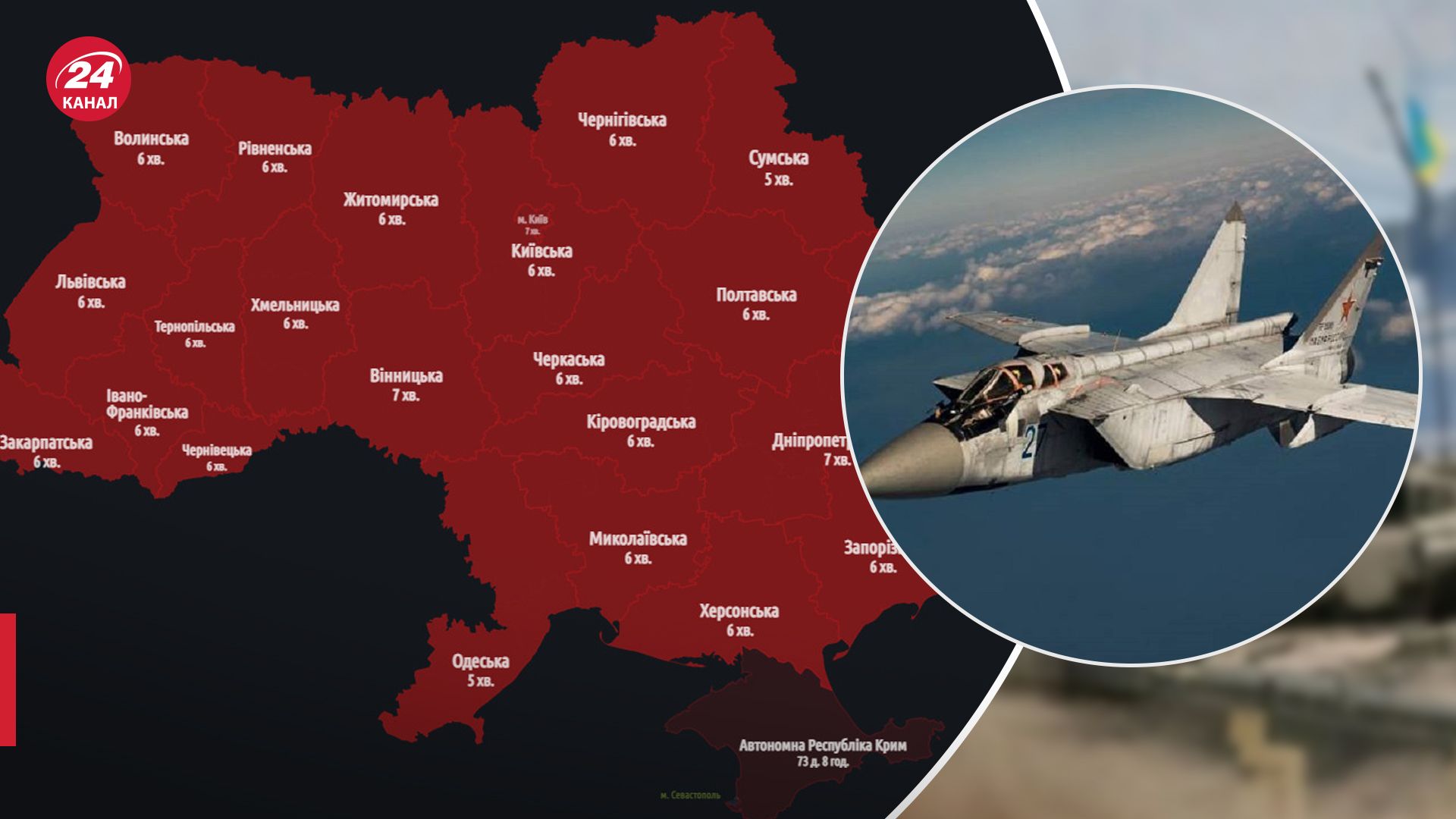 Скільки українців, вважають, що потрібна тривога під час злетів МіГ - 24 Канал