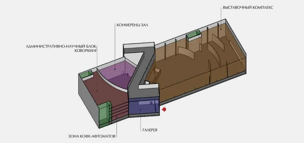 Проєкт будівлі