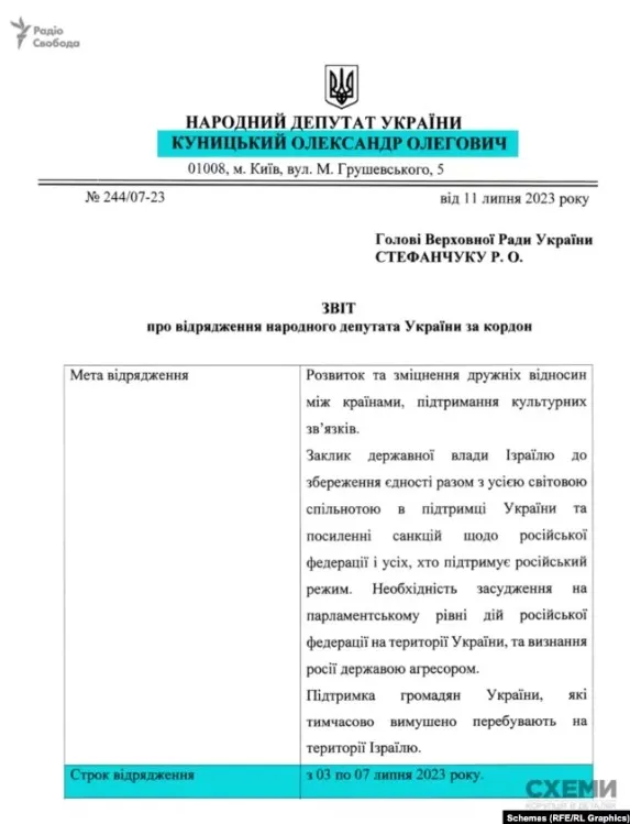 Нардеп Куницький був помічений у Флориді Нардеп Куницький був помічений у Флориді