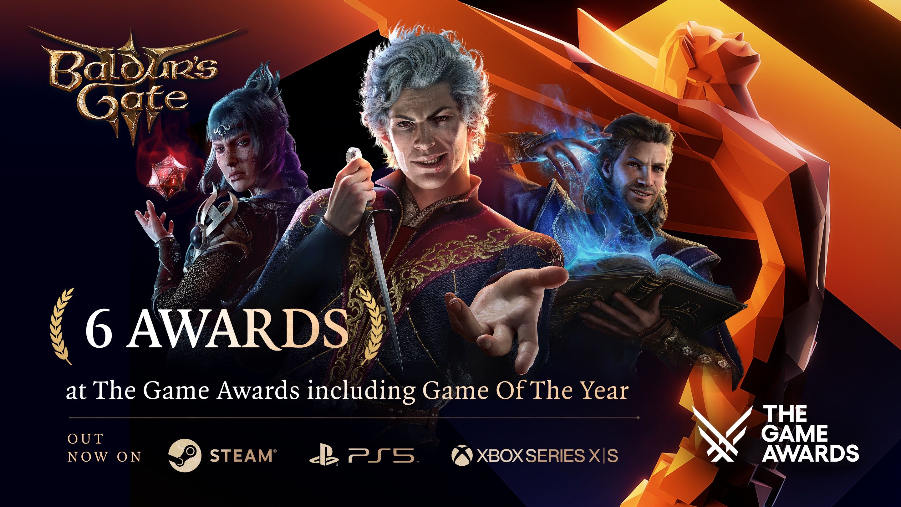 Церемонія The Game Awards 2023 - названі найкращі ігри року