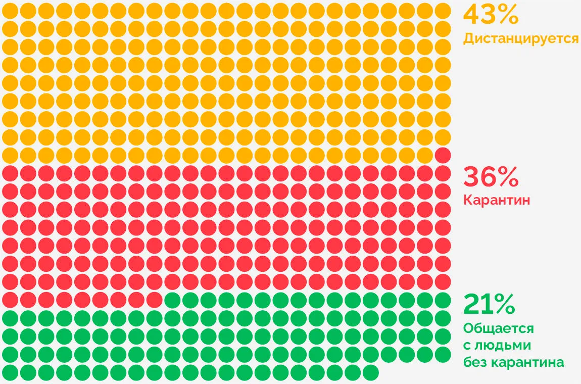 Путин часто вел себя странно в 2023 году Путин часто вел себя странно в 2023 году