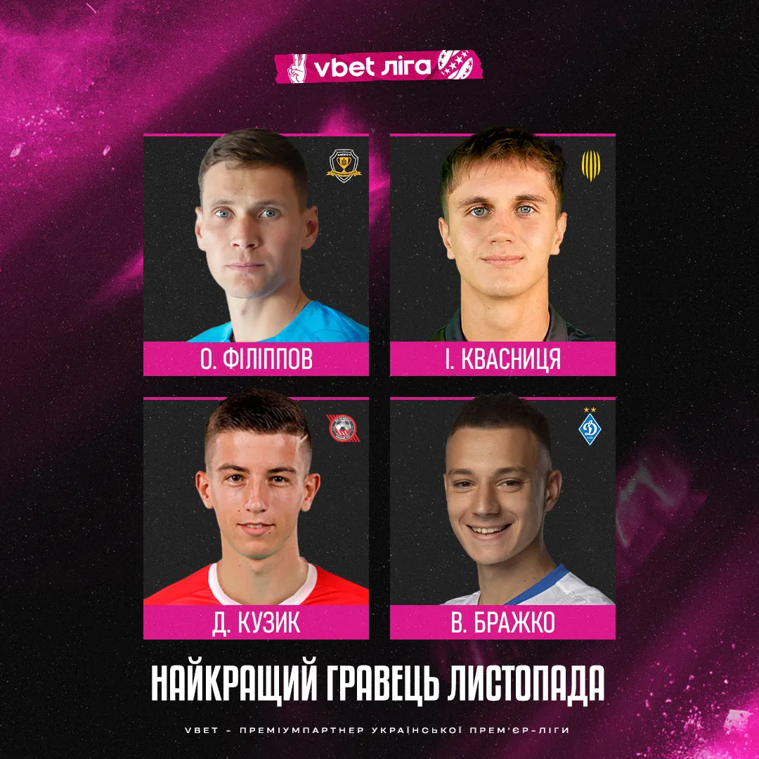 Найкращі гравці листопада в УПЛ-2023/2024 Найкращі гравці листопада в УПЛ-2023/2024