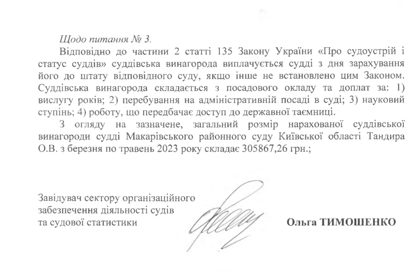 Скільки грошей нарахували Олексієві Тандиру Скільки грошей нарахували Олексієві Тандиру
