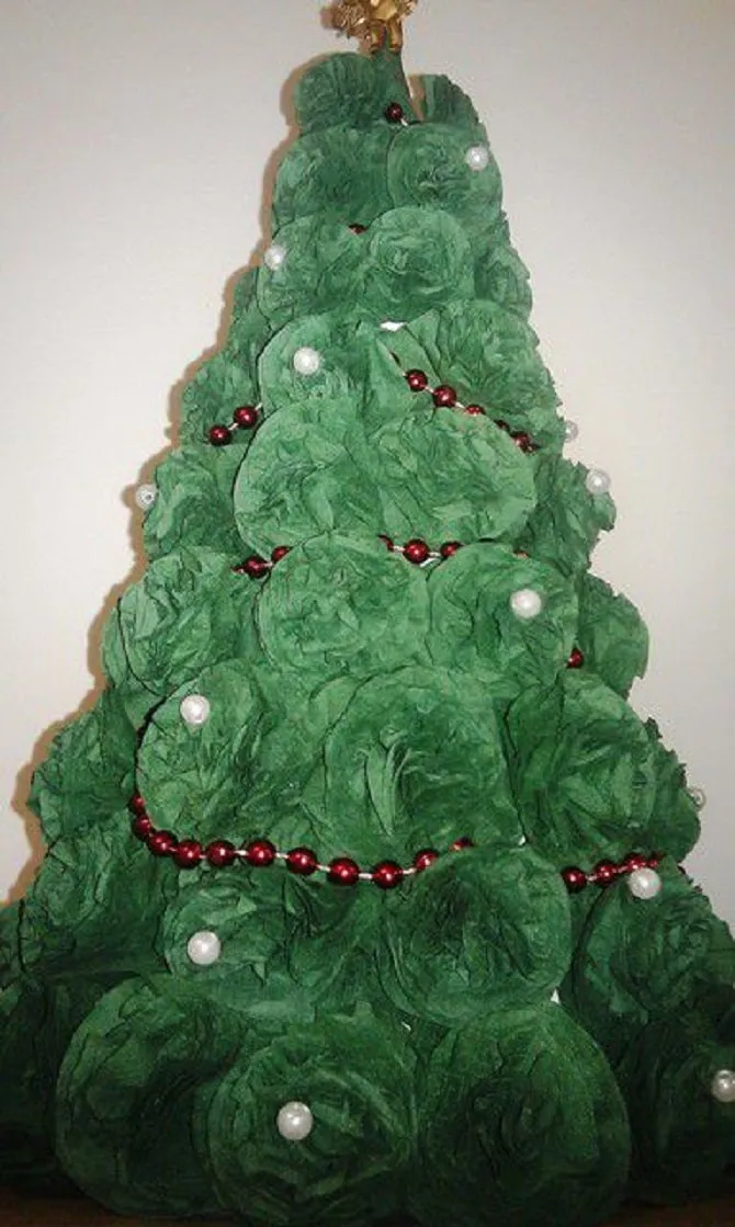 Ялинка своїми руками Ялинка своїми руками